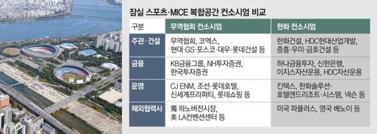 마이스관광솔루션 이미지