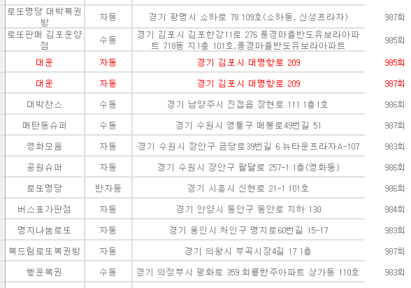 남운유통 이미지