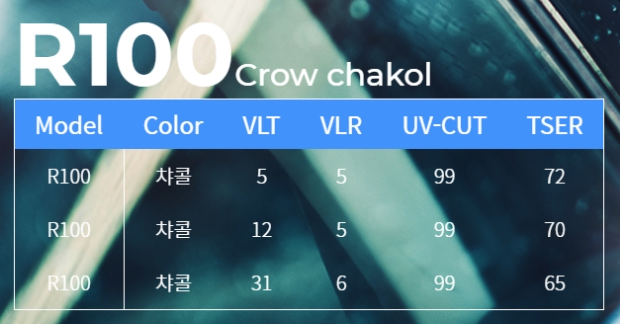루마버텍스평택진위점 이미지
