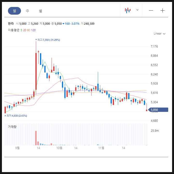 대오엔지니어링 이미지