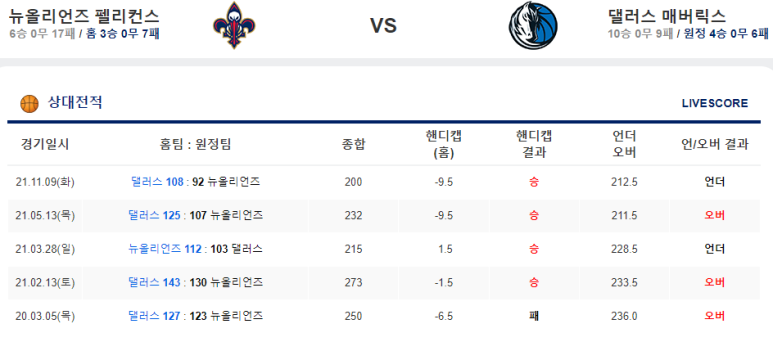 맨스포츠 이미지