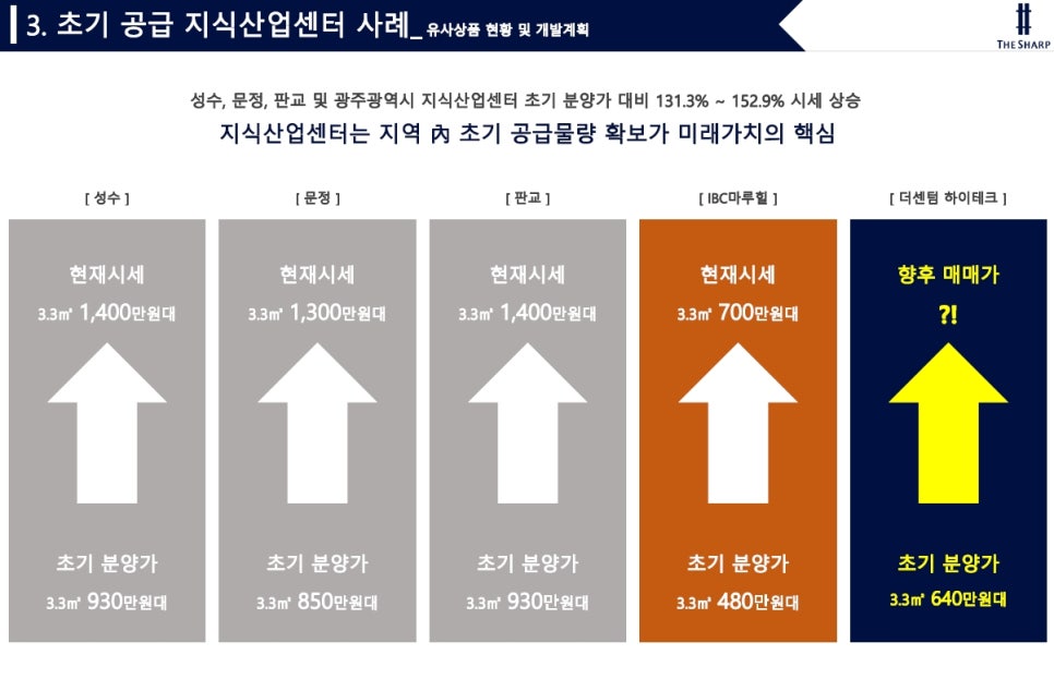 동림산업 이미지