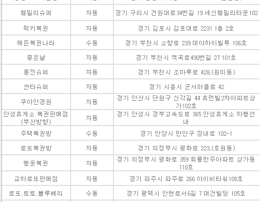 대동지업사 이미지