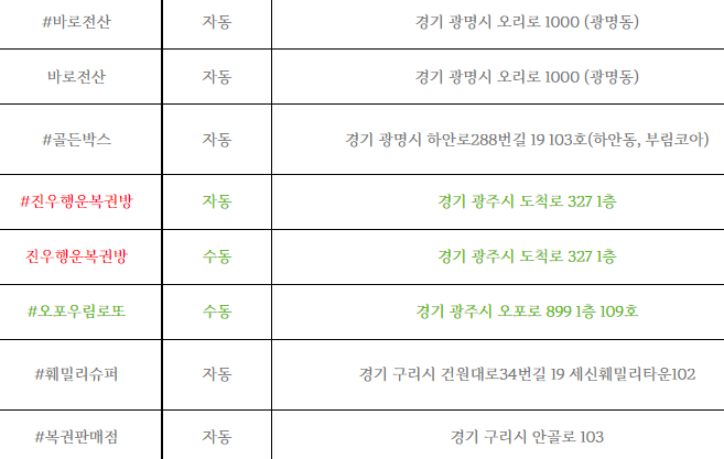 광명로또명당 이미지