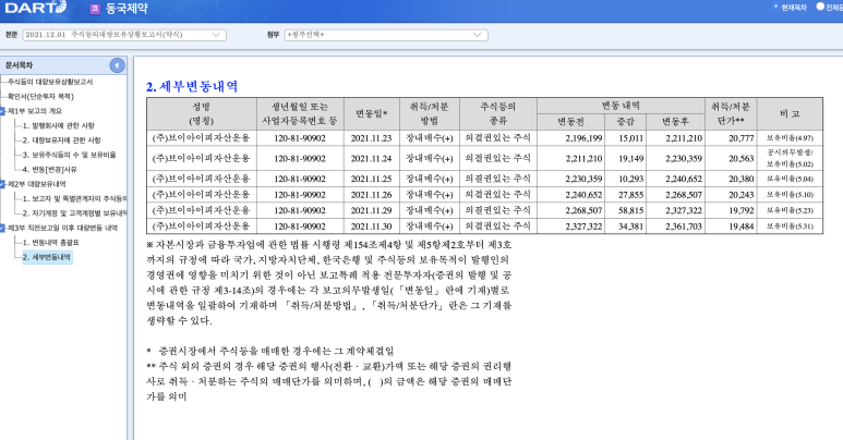 동국자산 이미지