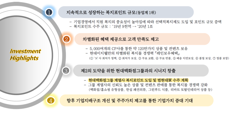 지에프모바일 이미지