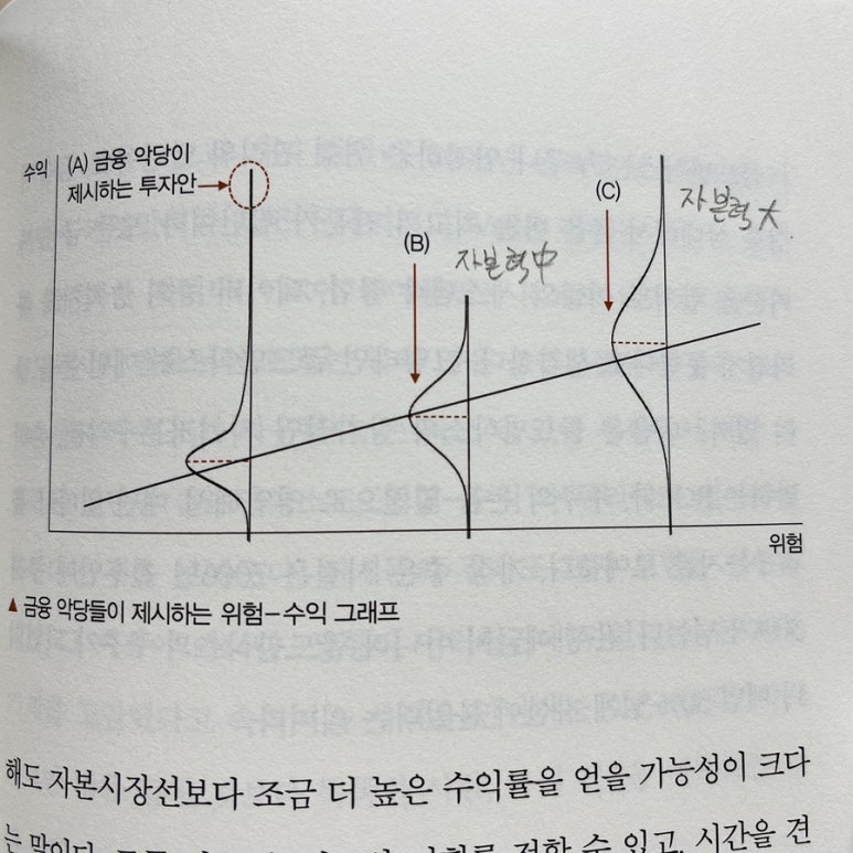 정길원 이미지