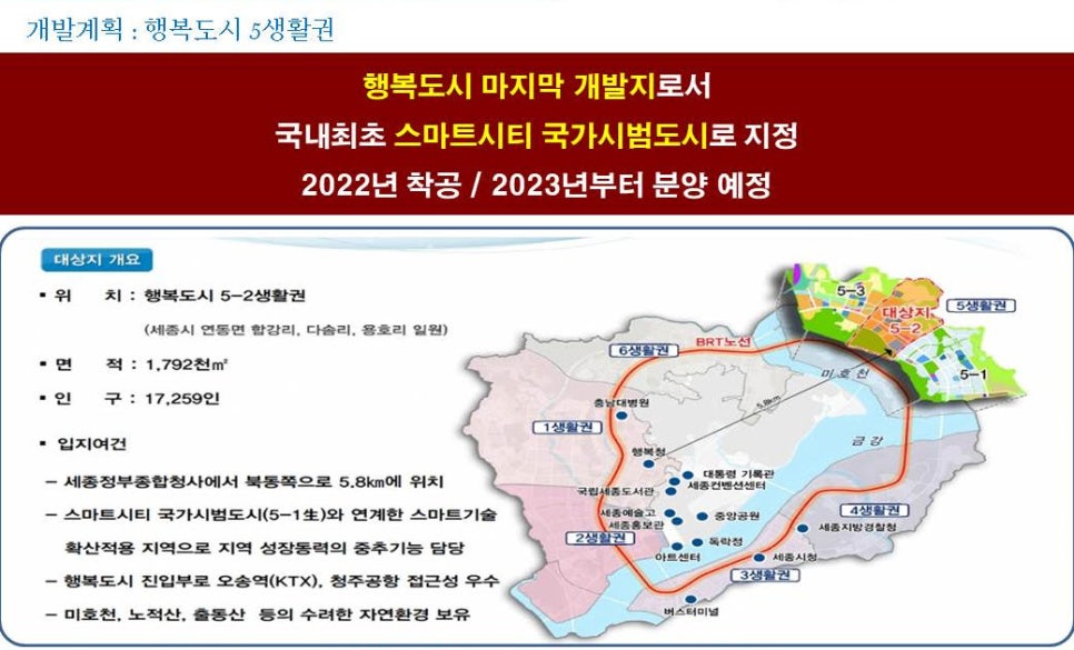 오송행복도시 경계 이미지