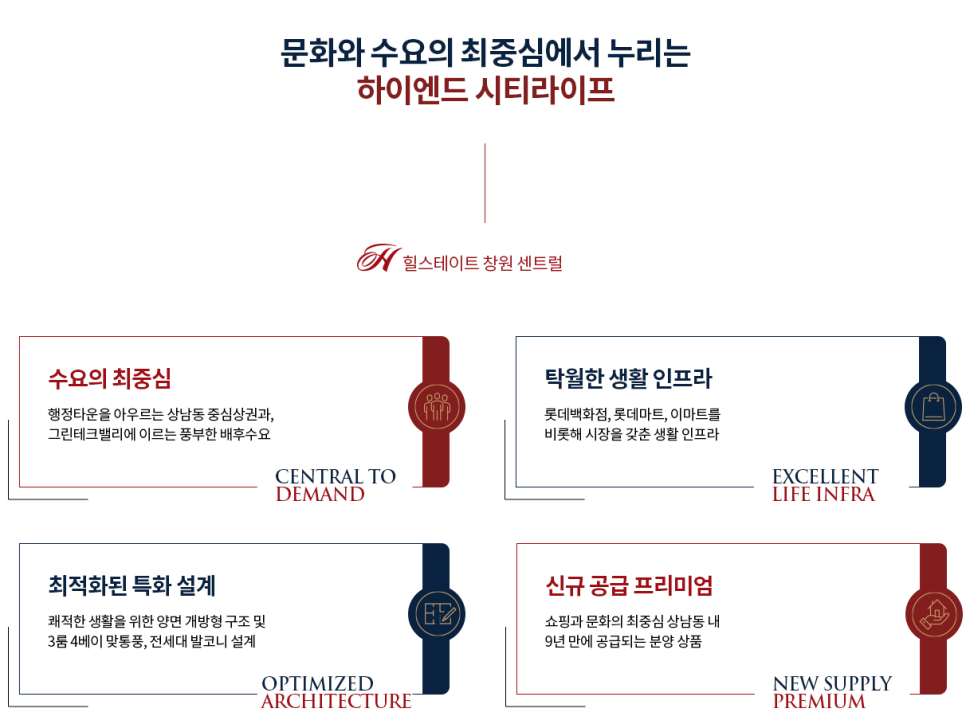 에스엠인더스트리 이미지