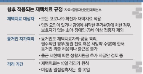 오엔티 이미지
