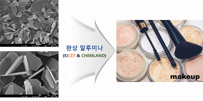 한국세라믹 이미지