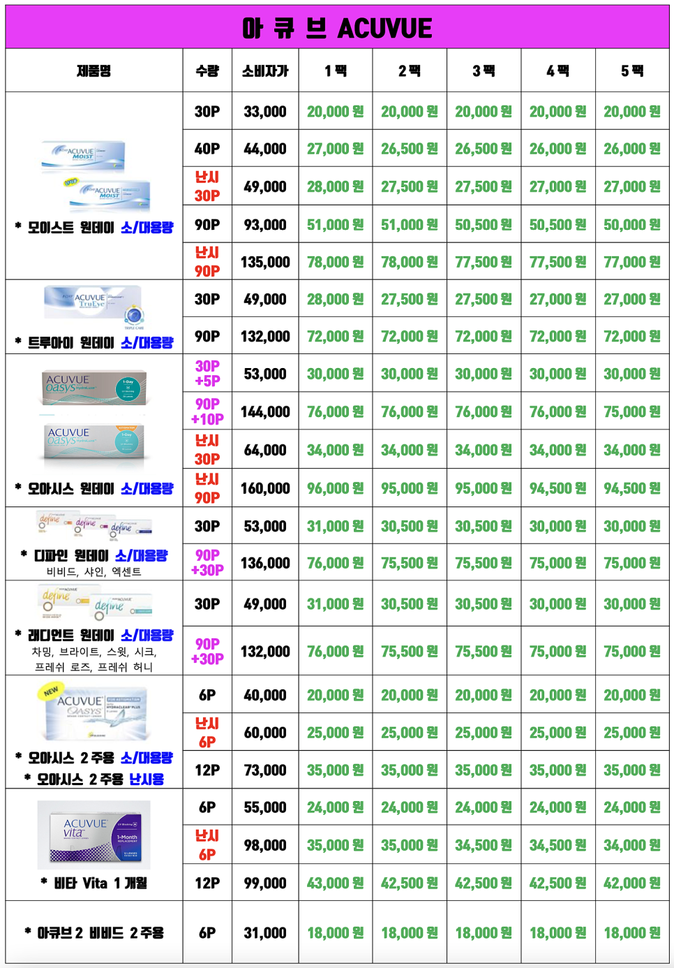 롯데리아 남악점 이미지