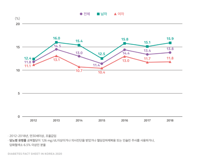 웰메디컬의원 이미지
