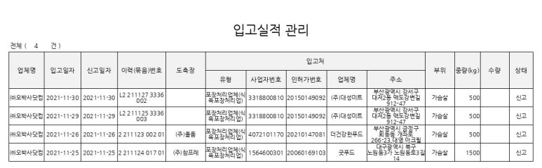 (주)대성미트 이미지
