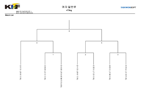 대진실업 이미지