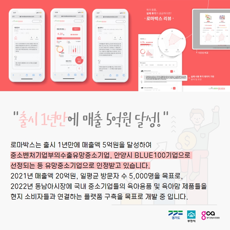 와이랩스 이미지