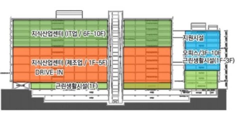 티아모3 이미지