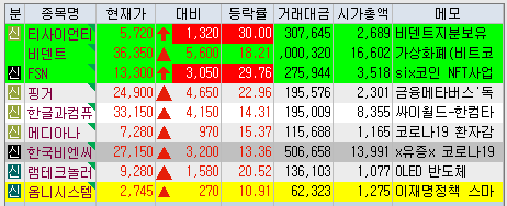 라온엔지니어링 이미지