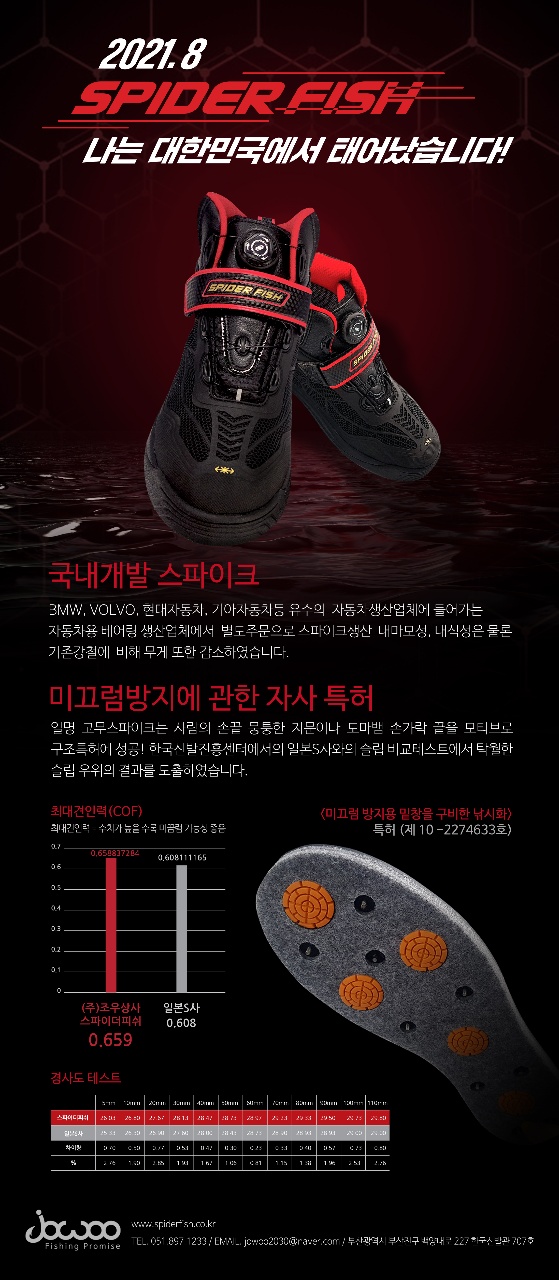 조우상사 이미지
