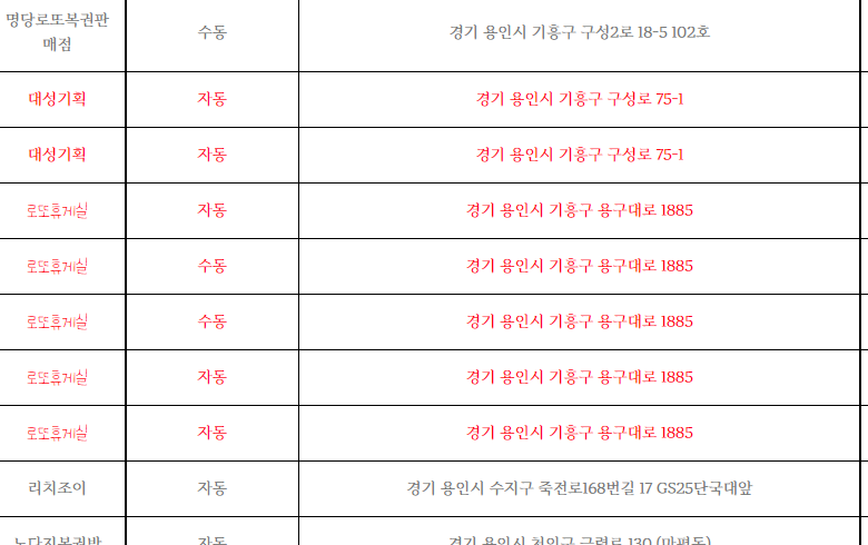 씨유용인포곡둔전점 이미지