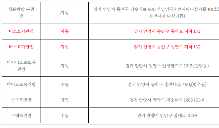 하이로또복권방 이미지
