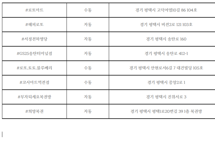 중앙토토마트 이미지