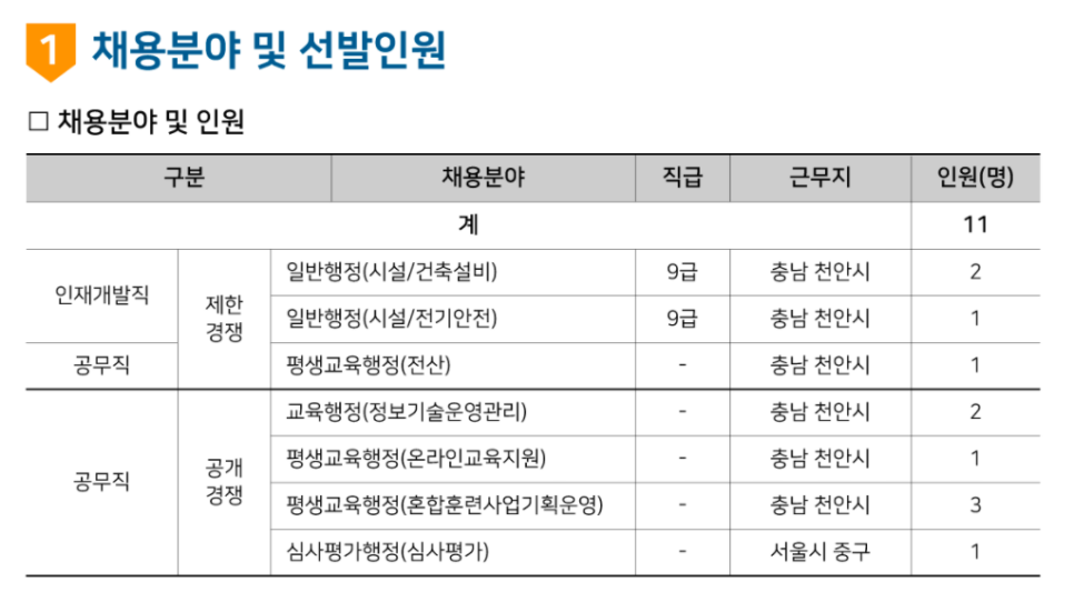다원인재개발 이미지