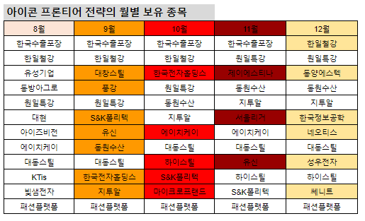 성우수출포장 이미지