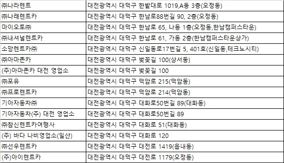 참신렌트카여행사주 이미지