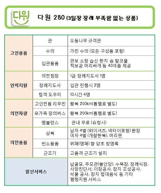 다원의전 이미지
