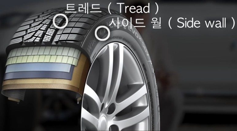 월드중고타이어 이미지