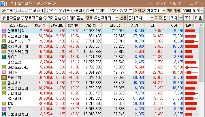 메딕컴퓨터 이미지