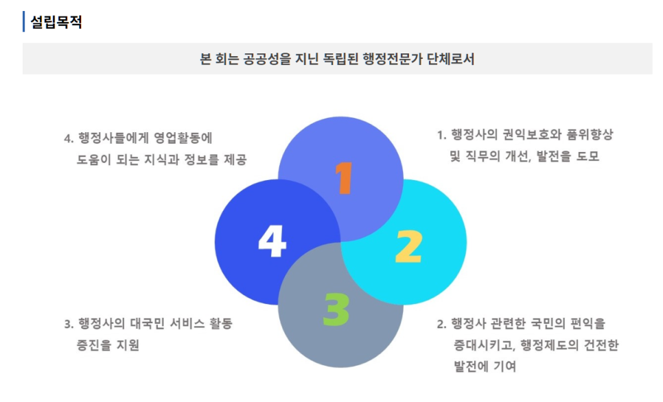 밝은행정사사무소 이미지