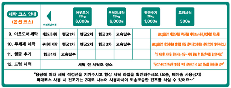 아쿠아워시셀프빨래방 이미지
