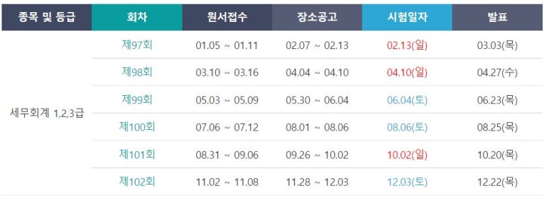 세무회계지금 이미지