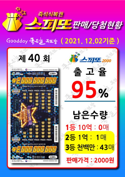 장원급제로또복권방 이미지