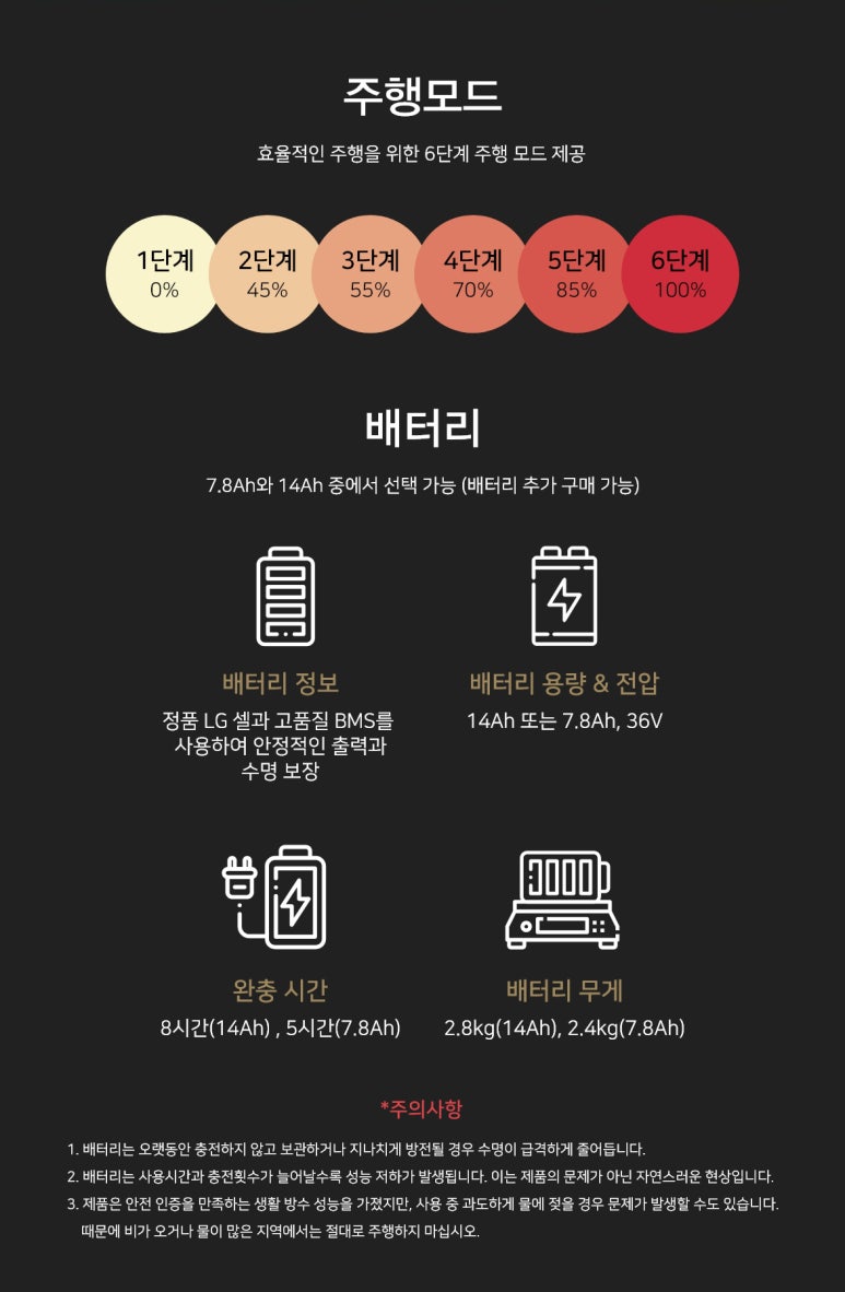 자전거랜드 이미지