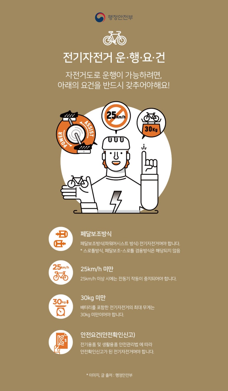 자전거랜드 이미지