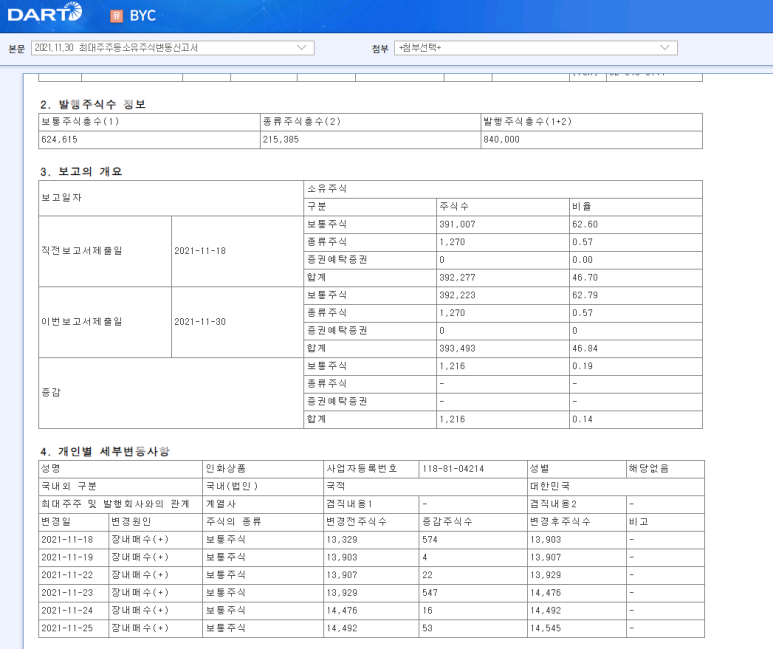 인화BYC 이미지