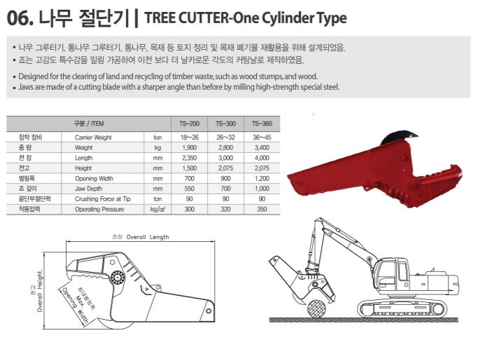 마도엔지니어링 이미지