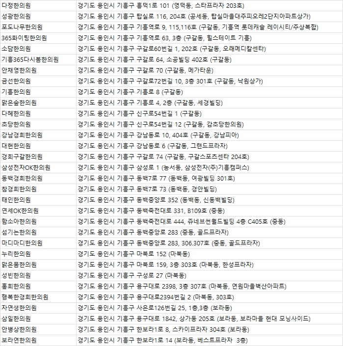 동백굿모닝한의원 이미지