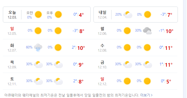 63프로젝트 이미지