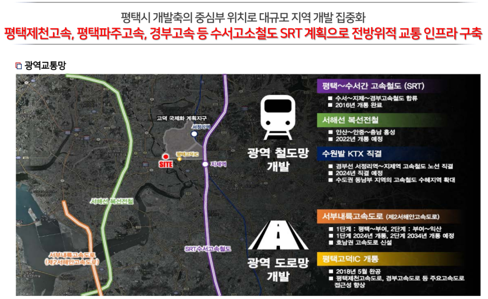 제천IC(하) 이미지