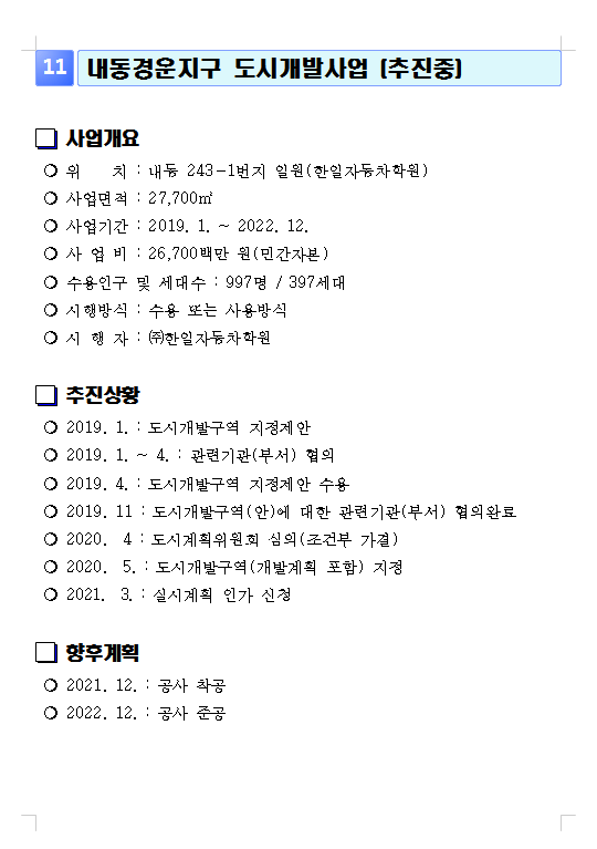 내동경운지구 도시개발사업 이미지