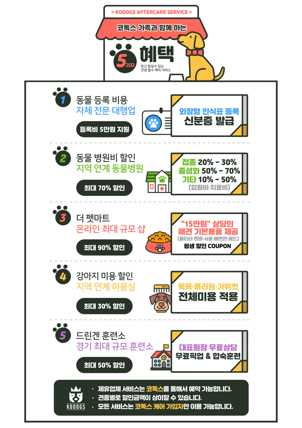 러블리독스 이미지
