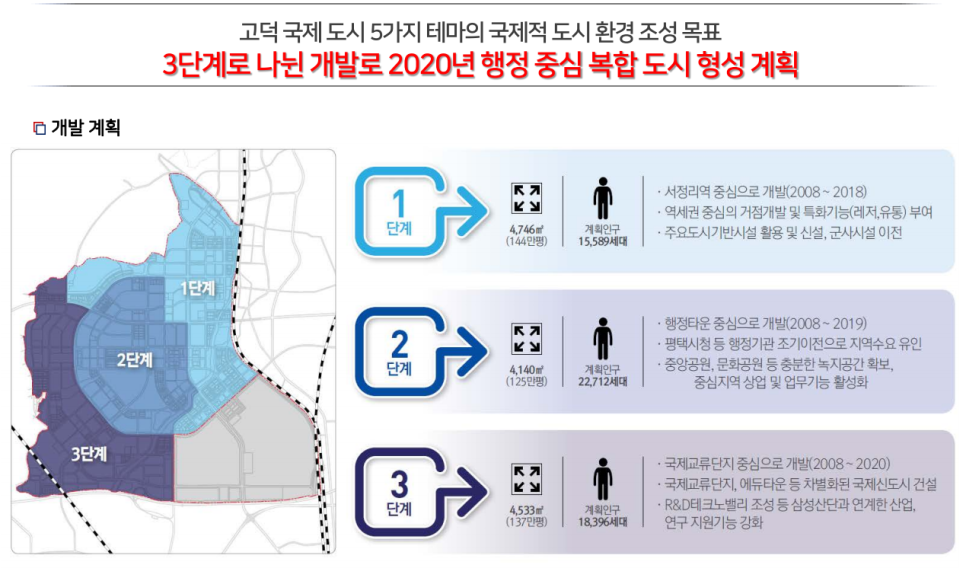 제천IC(하) 이미지