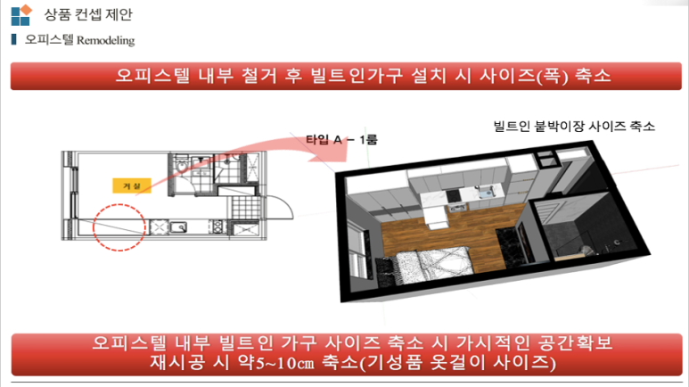 앤스테이 이미지