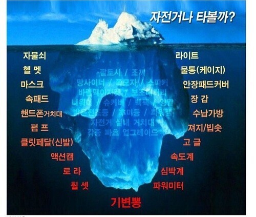화이트자전거 이미지