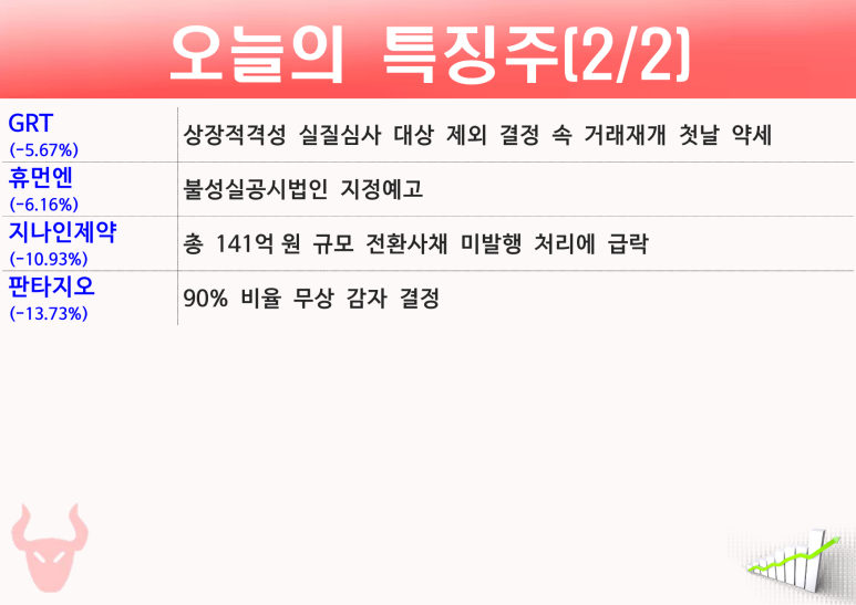 더블유엔터 이미지