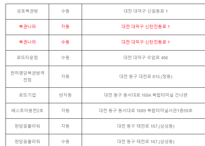 석교복권천국 이미지